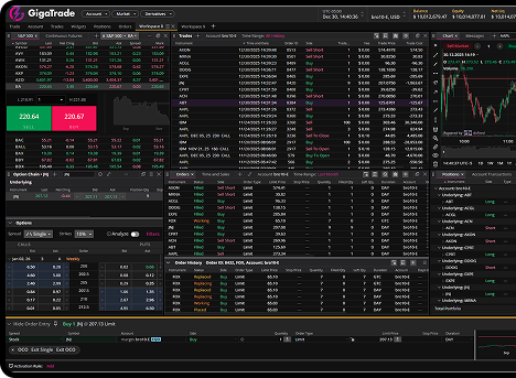 GigaTrader with Screen