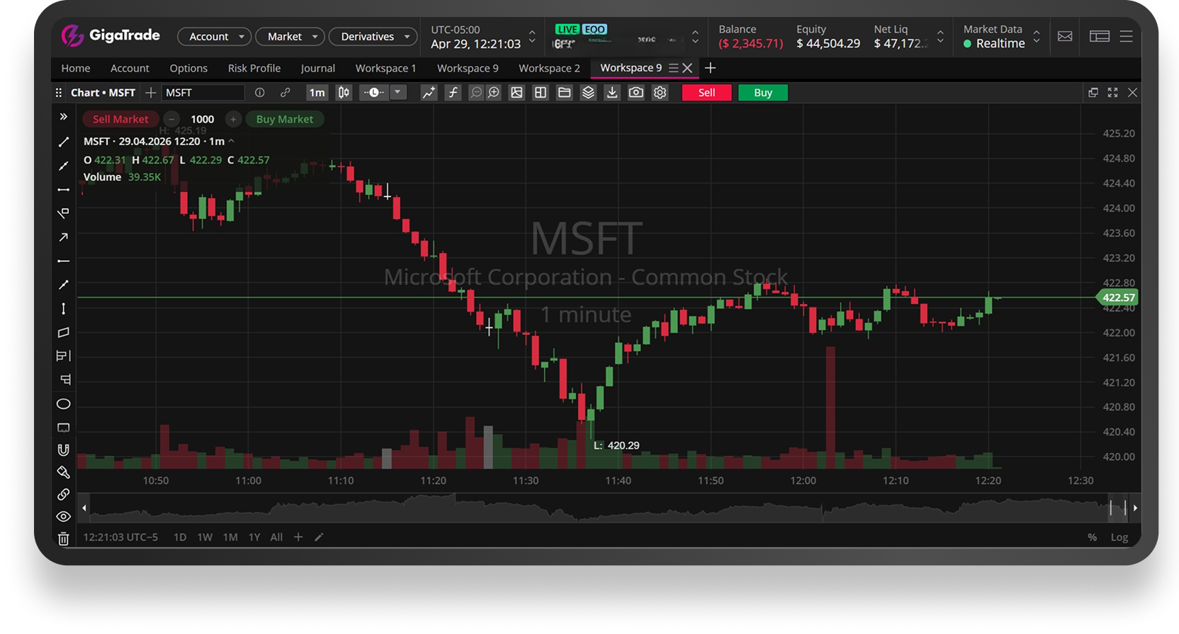 Multi-Asset Dashboard