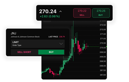 trade-directly