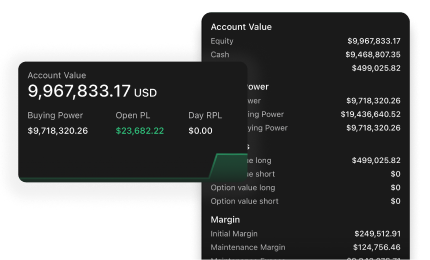 unified-account
